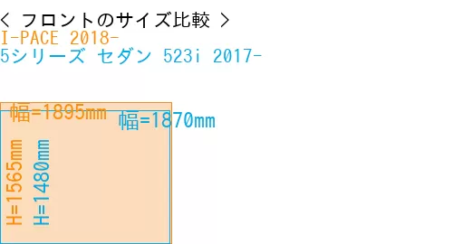 #I-PACE 2018- + 5シリーズ セダン 523i 2017-